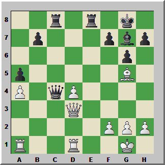 aronian svidler 2