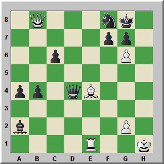 position 2